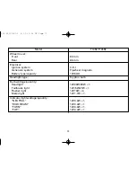 Preview for 74 page of Yamaha CRYPTON T105E Owner'S Manual