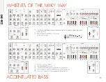 Preview for 14 page of Yamaha CS-10 Patch List