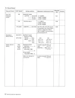 Preview for 53 page of Yamaha CS-40M Service Manual