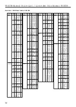 Preview for 35 page of Yamaha DB50XG Owner'S Manual