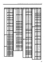 Preview for 36 page of Yamaha DB50XG Owner'S Manual