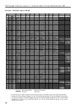 Preview for 37 page of Yamaha DB50XG Owner'S Manual