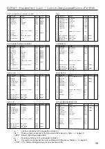 Preview for 40 page of Yamaha DB50XG Owner'S Manual