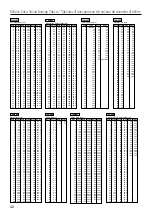 Preview for 43 page of Yamaha DB50XG Owner'S Manual