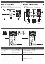 Preview for 3 page of Yamaha DBR Series Owner'S Manual