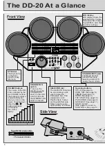 Preview for 6 page of Yamaha DD-20 Owner'S Manual