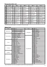 Preview for 13 page of Yamaha DD-20S Owner'S Manual