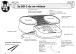 Preview for 4 page of Yamaha DD-3 (Spanish) Manual Del Instrucción