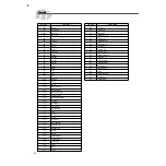 Preview for 18 page of Yamaha DD-35 Owner'S Manual