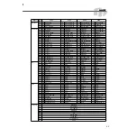 Preview for 21 page of Yamaha DD-35 Owner'S Manual