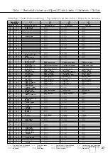 Preview for 29 page of Yamaha DD-50 Owner'S Manual