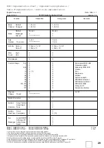 Preview for 31 page of Yamaha DD-50 Owner'S Manual