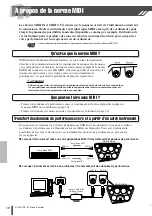 Preview for 30 page of Yamaha DD-65 (French) Mode D'Emploi