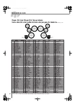 Preview for 42 page of Yamaha DD-65 (French) Mode D'Emploi