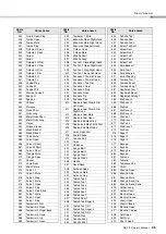 Preview for 45 page of Yamaha DD-75 Owner'S Manual