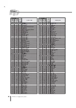 Preview for 46 page of Yamaha DD65 YDD-60 Manual