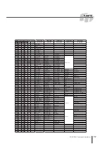 Preview for 51 page of Yamaha DD65 YDD-60 Manual