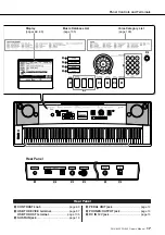 Preview for 17 page of Yamaha DGX-530 Owner'S Manual