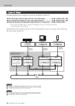 Preview for 36 page of Yamaha DGX-530 Owner'S Manual