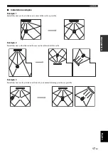 Preview for 19 page of Yamaha Digital Sound Projector YSP-3000 Owner'S Manual