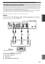 Preview for 139 page of Yamaha Digital Sound Projector YSP-3000 Owner'S Manual