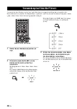 Preview for 290 page of Yamaha Digital Sound Projector YSP-3000 Owner'S Manual