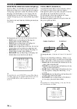 Preview for 298 page of Yamaha Digital Sound Projector YSP-3000 Owner'S Manual