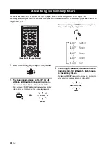 Preview for 400 page of Yamaha Digital Sound Projector YSP-3000 Owner'S Manual