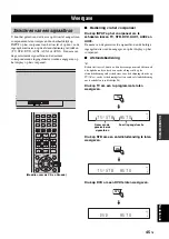 Preview for 487 page of Yamaha Digital Sound Projector YSP-3000 Owner'S Manual