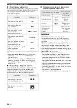 Preview for 608 page of Yamaha Digital Sound Projector YSP-3000 Owner'S Manual