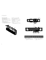 Preview for 14 page of Yamaha Digital Sound Projector YSP-3000 Service Manual