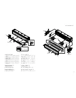 Preview for 17 page of Yamaha Digital Sound Projector YSP-3000 Service Manual