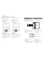 Preview for 18 page of Yamaha Digital Sound Projector YSP-3000 Service Manual