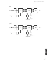 Preview for 37 page of Yamaha Digital Sound Projector YSP-3000 Service Manual