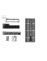 Preview for 52 page of Yamaha Digital Sound Projector YSP-3000 Service Manual