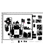 Preview for 79 page of Yamaha Digital Sound Projector YSP-3000 Service Manual