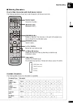 Preview for 67 page of Yamaha DISKLAVIER E3 CLASSIC Operation Manual