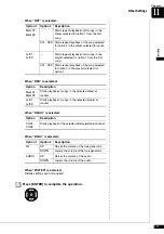 Preview for 133 page of Yamaha DISKLAVIER E3 CLASSIC Operation Manual