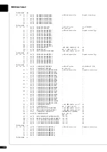 Preview for 183 page of Yamaha DISKLAVIER E3 CLASSIC Operation Manual