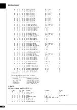 Preview for 185 page of Yamaha DISKLAVIER E3 CLASSIC Operation Manual