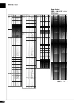 Preview for 189 page of Yamaha DISKLAVIER E3 CLASSIC Operation Manual