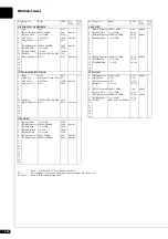 Preview for 197 page of Yamaha DISKLAVIER E3 CLASSIC Operation Manual