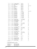 Preview for 105 page of Yamaha Disklavier Advanced Operation Manual