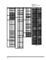 Preview for 109 page of Yamaha Disklavier Advanced Operation Manual