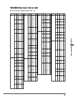 Preview for 110 page of Yamaha Disklavier Advanced Operation Manual