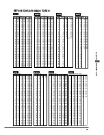 Preview for 118 page of Yamaha Disklavier Advanced Operation Manual