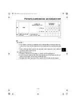 Preview for 51 page of Yamaha diversion F Owner'S Manual