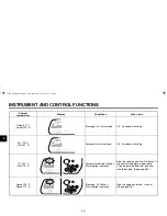 Preview for 20 page of Yamaha diversion XJ6-S Owner'S Manual