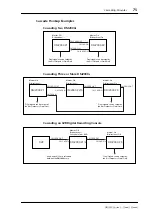 Preview for 75 page of Yamaha DM 2000 Version 2 Owner'S Manual