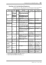 Preview for 207 page of Yamaha DM 2000 Version 2 Owner'S Manual